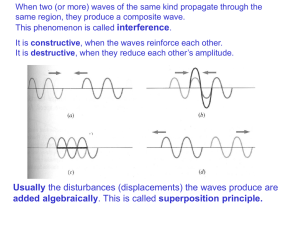 When two (or more) waves of the same kind propagate... same region, they produce a composite wave.