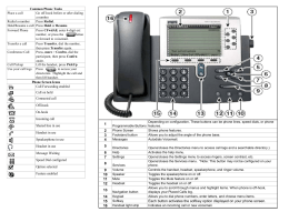 Mitel 5312 IP Phone–Quick Reference Guide