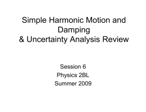 Simple Harmonic Motion and Damping &amp; Uncertainty Analysis Review Session 6