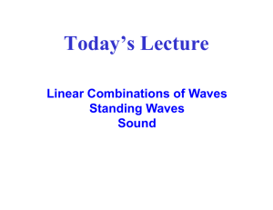 Today’s Lecture Linear Combinations of Waves Standing Waves Sound