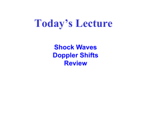 Today’s Lecture Shock Waves Doppler Shifts Review