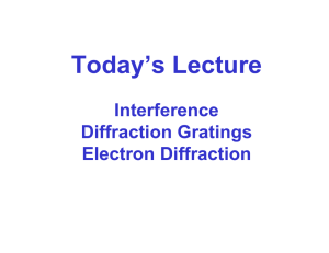 Today’s Lecture Interference Diffraction Gratings Electron Diffraction
