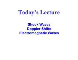 Today’s Lecture Shock Waves Doppler Shifts Electromagnetic Waves