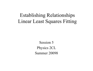 Establishing Relationships Linear Least Squares Fitting Session 5 Physics 2CL