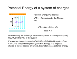 Potential Energy of a system of charges d F = qE