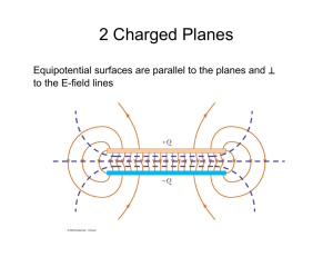 2 Charged Planes to the E-field lines