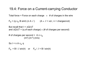 19.4: Force on a Current-carrying Conductor l