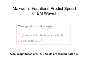 Maxwell’s Equations Predict Speed of EM Waves /