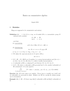 Basics on commutative algebra 1 Modules