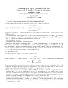Computational Fluid Dynamics, Fall 2014 Homework 3: Implicit Temporal Integrators