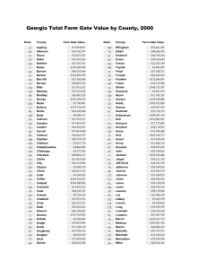 Georgia Total Farm Gate Value by County, 2000