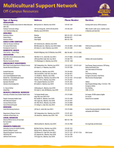 Multicultural Support Network Off-Campus Resources Type of Agency Address