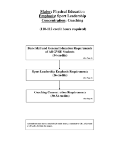 Major: Physical Education Emphasis: Sport Leadership Concentration: Coaching