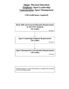 Major: Physical Education Emphasis: Sport Leadership Concentration: Sport Management