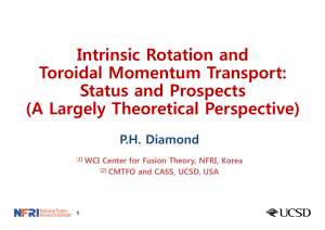 Intrinsic Rotation and Toroidal Momentum Transport: Status and Prospects (A Largely Theoretical Perspective)