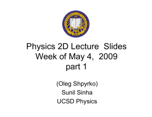 Physics 2D Lecture  Slides Week of May 4,  2009