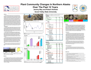 Plant Community Changes In Northern Alaska Over The Past 12 Years