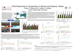 Plant Responses to Temperature in Barrow and Atqasuk, Alaska Barrow