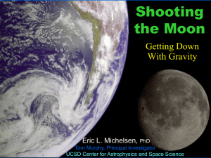 Shooting the Moon Getting Down With Gravity