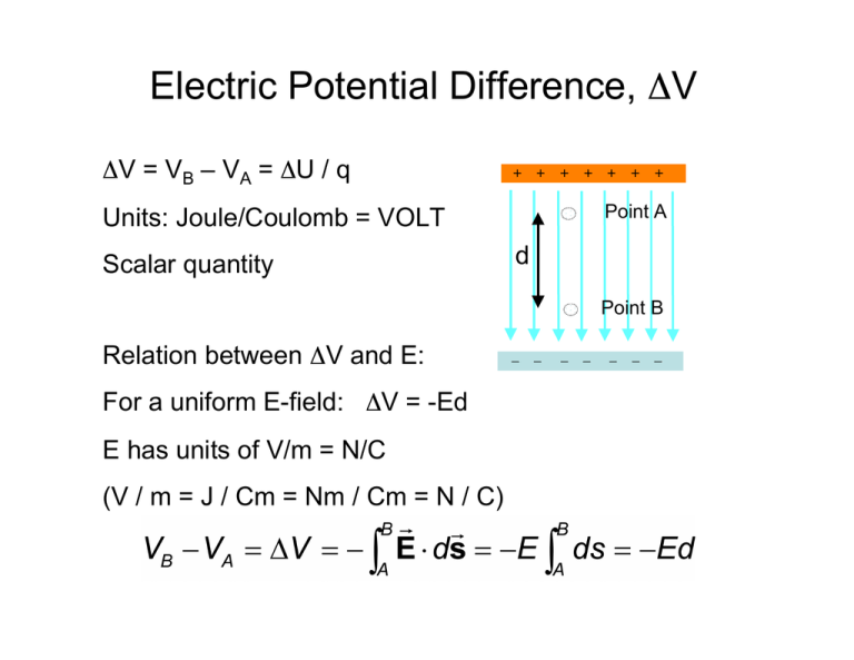 What Is V In Electric Potential