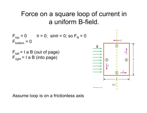 Force on a square loop of current in a uniform B-field.