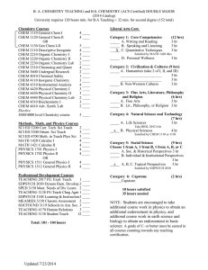 B. A. CHEMISTRY TEACHING and B.S. CHEMISTRY (ACS Certified) DOUBLE... (2014 Catalog)