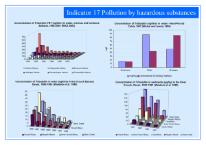 Indicator 17 Pollution by hazardous substances