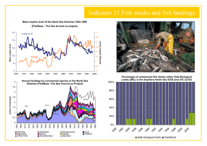 Indicator 21 Fish stocks and fish landings landings trop hic level Herring