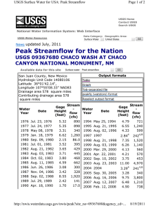 Peak Streamflow for the Nation USGS 09367680 CHACO WASH AT CHACO