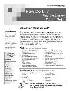 How Do I…? Find the Library For my Major