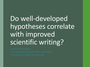 Do well-developed hypotheses correlate with improved scientific writing?