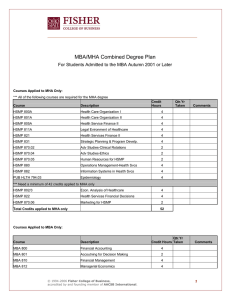 MBA/MHA Combined Degree Plan