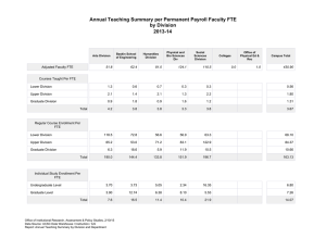 Annual Teaching Summary per Permanent Payroll Faculty FTE by Division 2013-14