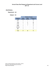 Annual Class Size Ranges by Department and Course Level 2011-12 Arts Division