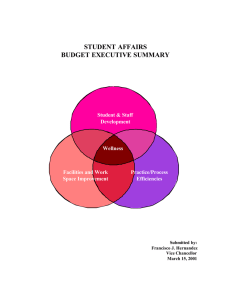 STUDENT AFFAIRS BUDGET EXECUTIVE SUMMARY