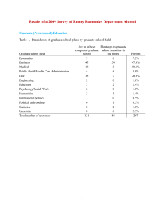 Results of a 2009 Survey of Emory Economics Department Alumni