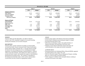 FINANCIAL AFFAIRS  1996-97 1997-98 1998-99 FTE Budget FTE Budget FTE Budget