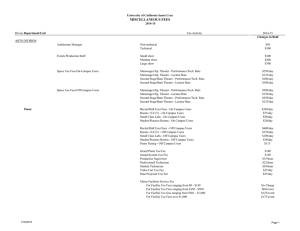 MISCELLANEOUS FEES