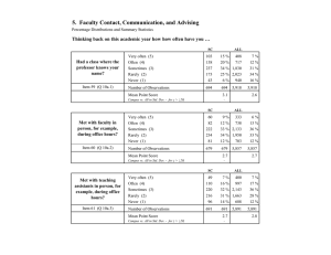 5.  Faculty Contact, Communication, and Advising