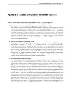 Appendix:  Explanatory Notes and Data Sources