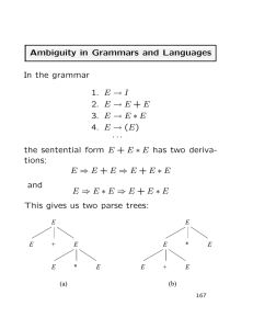Ambiguity in Grammars and Languages In the grammar 1. E → I