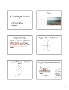 Waves 4.1 Reflection and Refraction II Huygen’s Principle