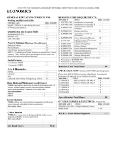 ECONOMICS  GENERAL EDUCATION CURRICULUM: BUSINESS CORE REQUIREMENTS: