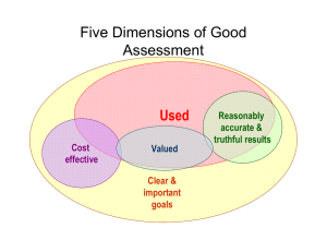 Used Five Dimensions of Good Assessment Cost