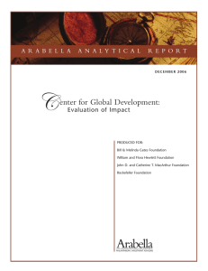 C enter for Global Development :