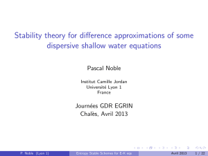 Stability theory for difference approximations of some dispersive shallow water equations Journ´