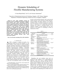 Dynamic Scheduling of Flexible Manufacturing Systems