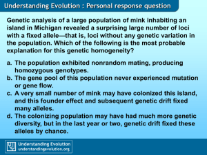 Understanding Evolution : Personal response question