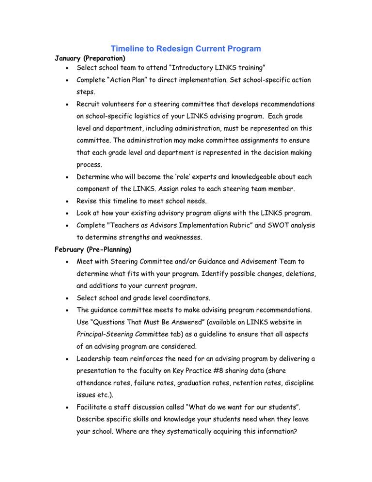 Timeline to Redesign Current Program
