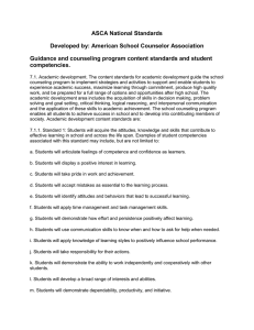 ASCA National Standards Developed by: American School Counselor Association
